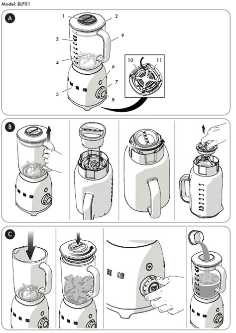 Smeg Blf01 Blender Instruction Manual