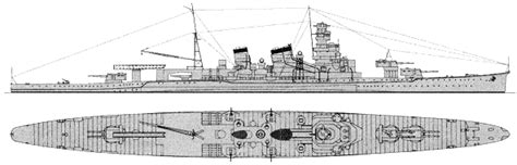 Aoba Heavy Cruisers 1927