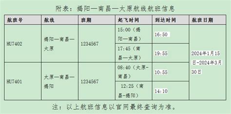 1月15日起，海南航空计划新开揭阳—南昌—太原航线 民航公告 新闻资讯 航空旅游网