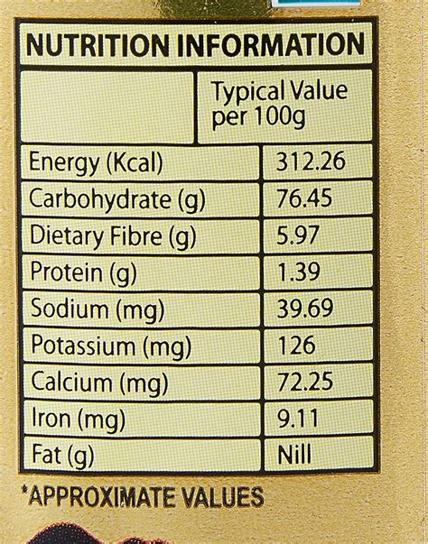 Lion Dates Syrup Gm Price Uses Side Effects Composition