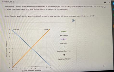Solved Suppose That Congress Passes A Law Requiring Chegg