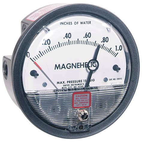 Мдм 2000 – Telegraph