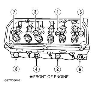 Ford 302 rod bolt torque spec