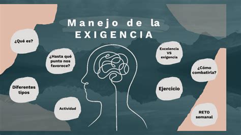 Manejo De La Exigencia By Paula Gonz Lez On Prezi