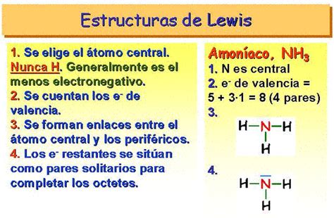 Diagrama De Lewis Química Fácil