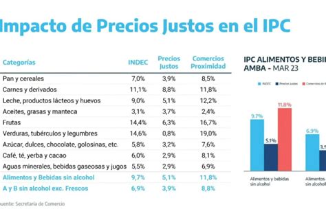 Matías Tombolini se va el viernes a Chaco para no brindar una