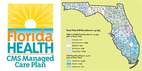 Public Health Campaigns Florida Department Of Health