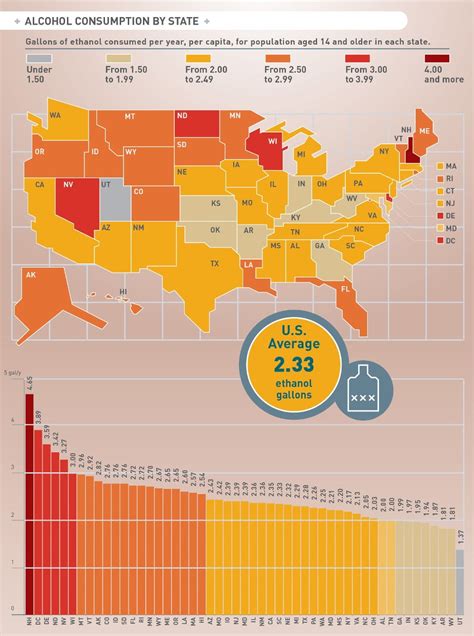 Alcohol Consumption By U S State Vivid Maps