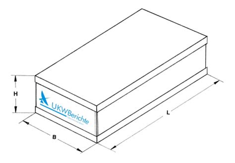 WB 1487430 Weißblechgehäuse - Der Online-Shop von "UKW-Berichte"