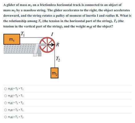 Solved A Glider Of Mass M 1 On A Frictionless H