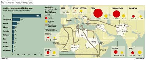 Da Dove Vengono I Migranti Nextquotidiano