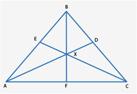 Isosceles Triangle Abc Contains Angle Bisectors Segment Bf Segment Ad