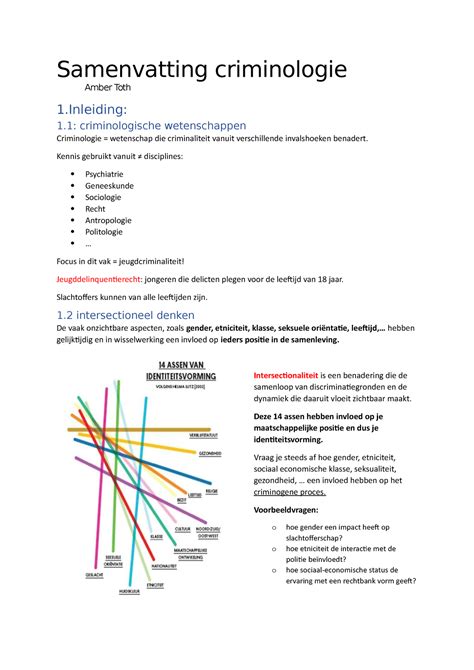 Samenvatting Criminologie Amber Toth Samenvatting Criminologie Amber