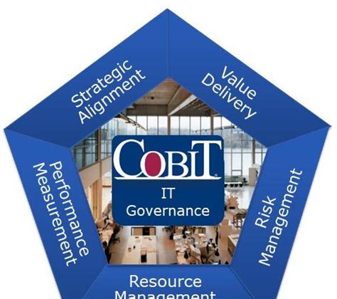 What is COBIT Framework - COBIT Principles?