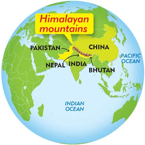 himalayan mountains location  world map