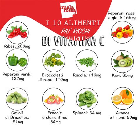 Vitamina C scopri perché è così importante Melarossa