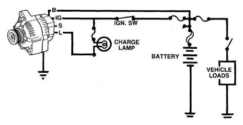 Easy Guide To Wiring Your Hot Rod