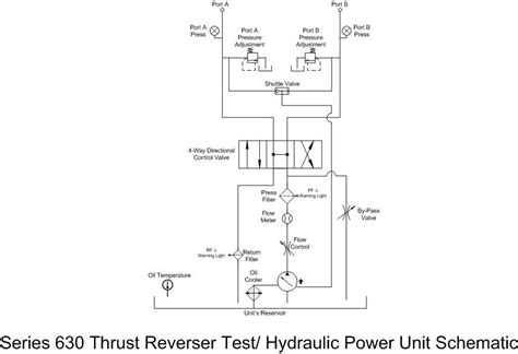 The Ultimate Guide to Understanding a Hydraulic Power Unit Diagram