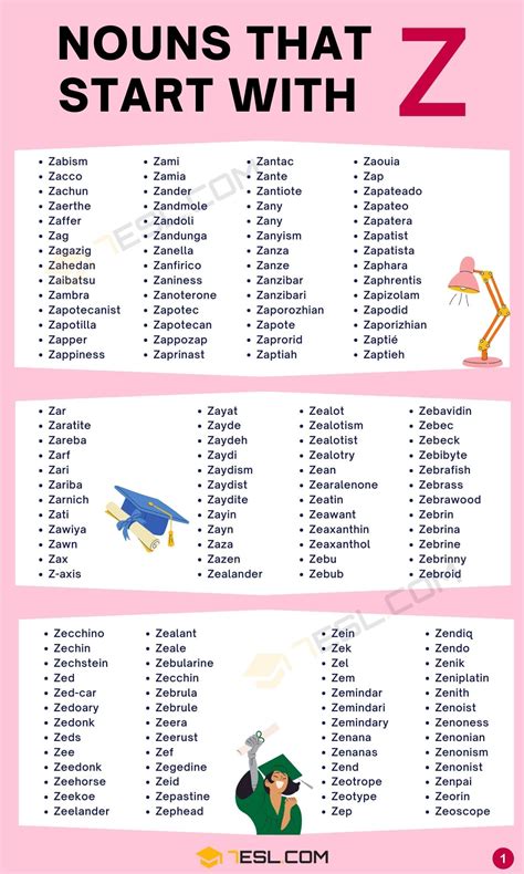 List Of Nouns A Guide To Common Nouns In English Esl