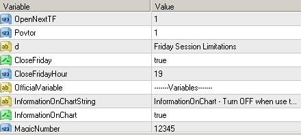 PLEASE HELP. How To Adjust Settings On Forex Robot? - Expert Advisors and Automated Trading ...