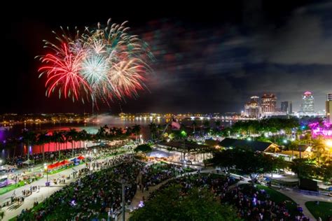 July Fourth 2023 Your City To City Guide To Fireworks Festivals With