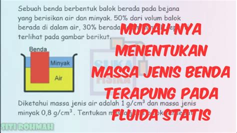 Menentukan Massa Jenis Benda Fluida Statis Fisika Sma Youtube