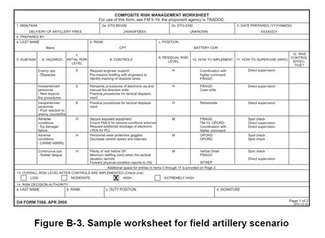Us Army Composite Risk Management Form Fillable Printable Forms Free