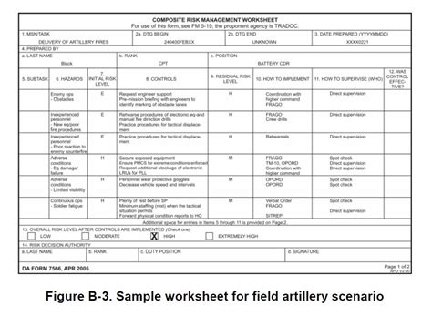 Deliberate Risk Assessment Worksheet Draw 4674 Hot Sex Picture