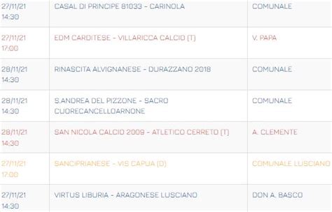 Prima Categoria Campania Programma Gare E Arbitri Della