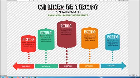 Plantillas Para Hacer Una Linea Del Tiempo Cios Free Power Point