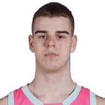 Nba Draft Prospects Nikola Topic Nba