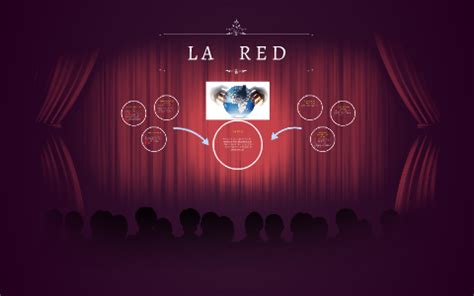 La Red By Jessica Pilco On Prezi