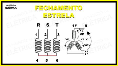 Partida Estrela Tri Ngulo Entenda Como Ela Funciona E Como Us La