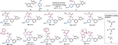 Multicomponent Remote C Sp H Bond Addition By Ru Catalysis An