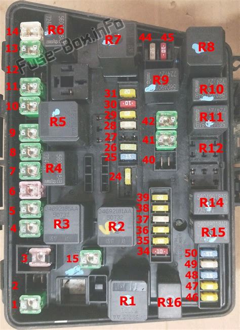 DIAGRAM Chrysler Pacifica Fuse Box Diagram Image Details MYDIAGRAM