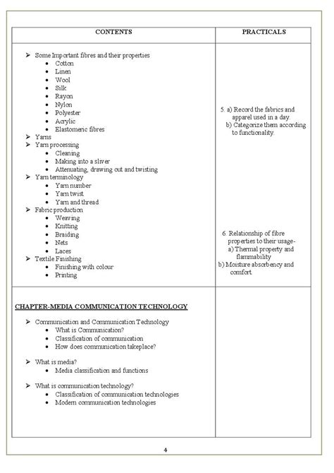 Edudel Syllabus Class Home Science Pdf Aglasem