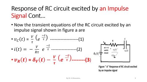 RESPONSE OF RC CIRCUIT EXCITED BY AN IMPULSE SIGNAL YouTube