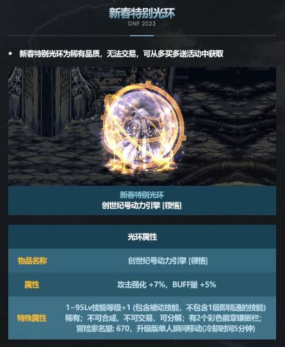 Dnf2023春节光环怎么样 2023春节光环属性介绍18183地下城与勇士专区