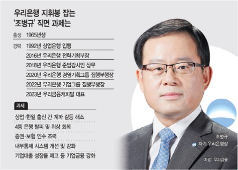 우리은행 조병규號 7월 출범 ‘영업 강화·조직 안정 과제로 아시아투데이