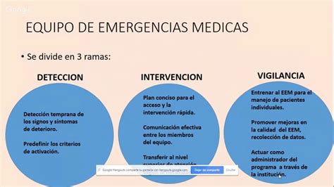 Todo Sobre Cemae Qu Es Y C Mo Funciona En Detalle