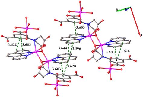 The ππ stacking interaction diagram of the title complex Hydrogen