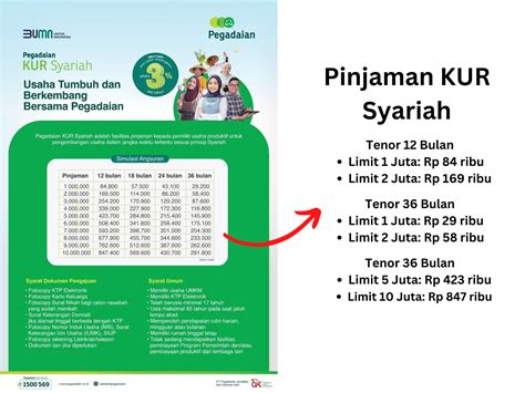 Bunga Simulasi Tabel Angsuran Pegadaian Kur Syariah Limit Juta Sd