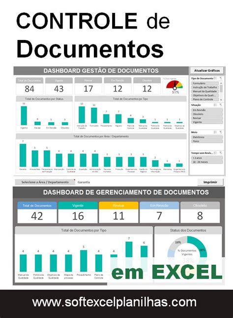 Planilha Controle De Documentos Em Excel Dashboard Excel