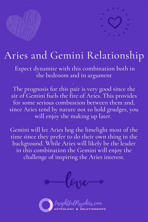 Aries And Gemini Compatibility In Sex Love And Friendship