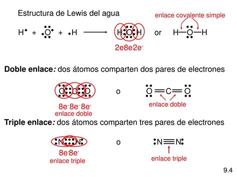 Química 1 Enlace Ionico 3cb