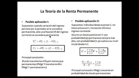 Teor A De La Renta Permanente Youtube