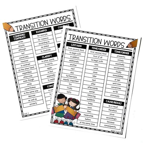 Transition Words 5th Grade