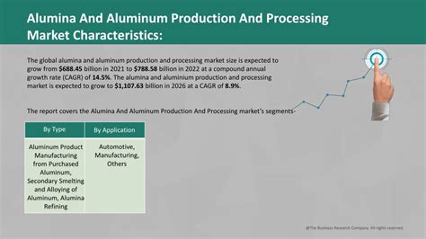 Ppt Global Alumina And Aluminum Production And Processing Market