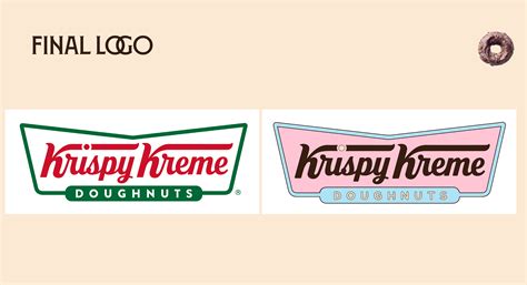 Krispy Kreme Rebrand 2021 Behance