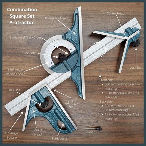 Combination Square Parts